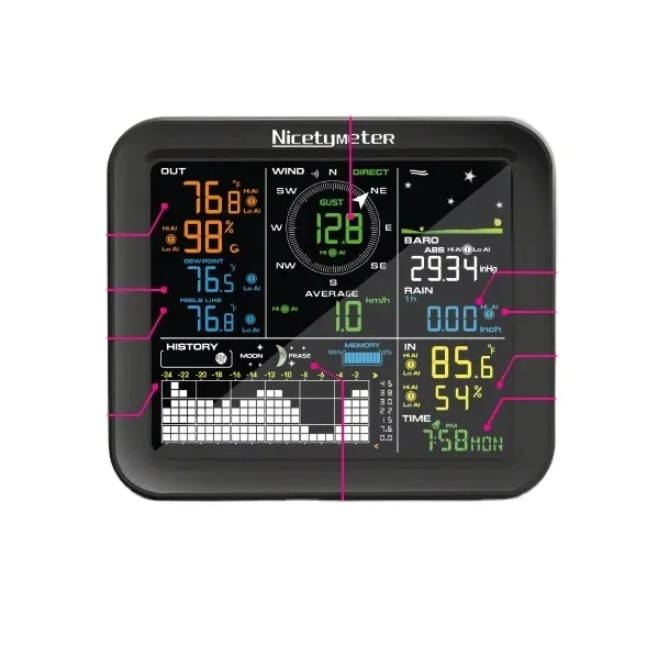 Misuratore di umidità della te - Weather Station Indoor recensione e prezzo