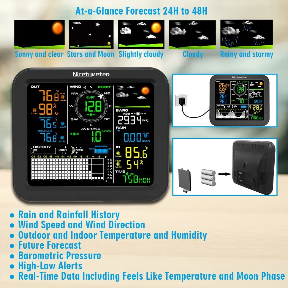 Misuratore di umidità della te - Weather Station Indoor recensione e prezzo